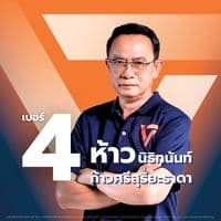 TikTok Account - nitthithanan04