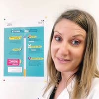 TikTok Account - kettydls.addicto