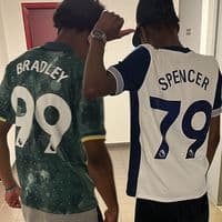 TikTok Account - acharneww