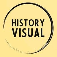 history.visual